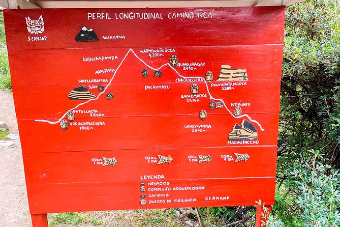 4 Day Inca Trail Trek to Machu Picchu Multi day tour - Day three: three passes and Wiñay Wayna